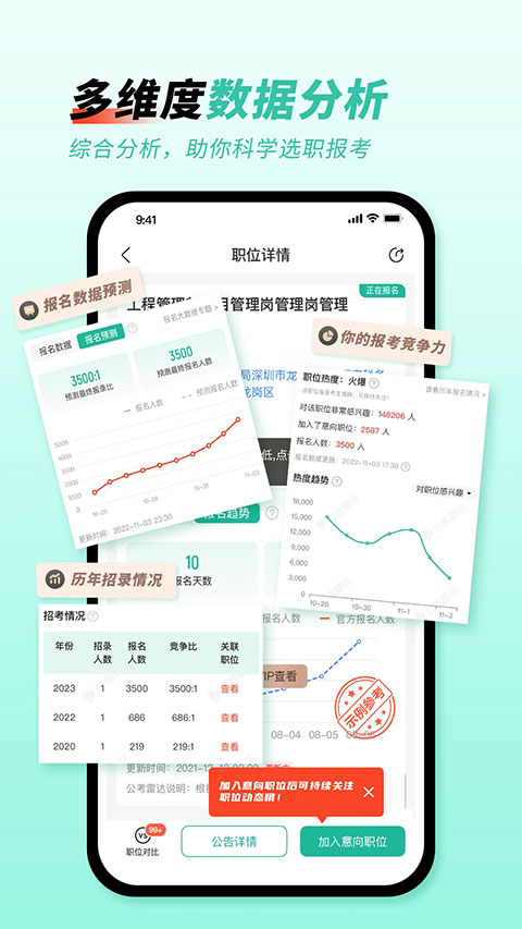 公考雷达App2026