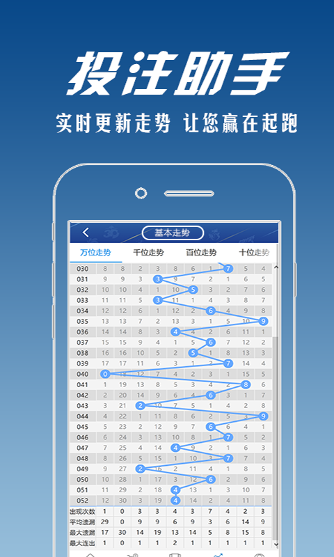2025今晚双色球开奖号码APP