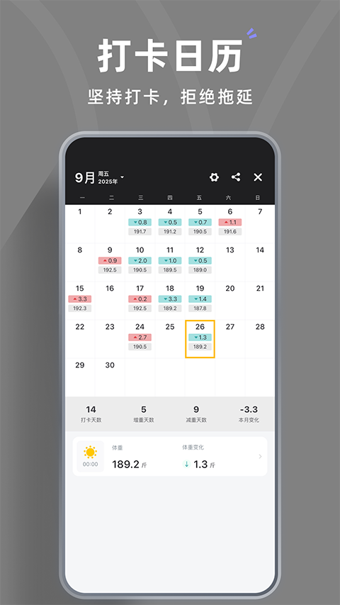 体重日记官方版