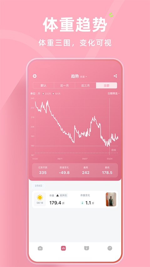 体重日记官方版