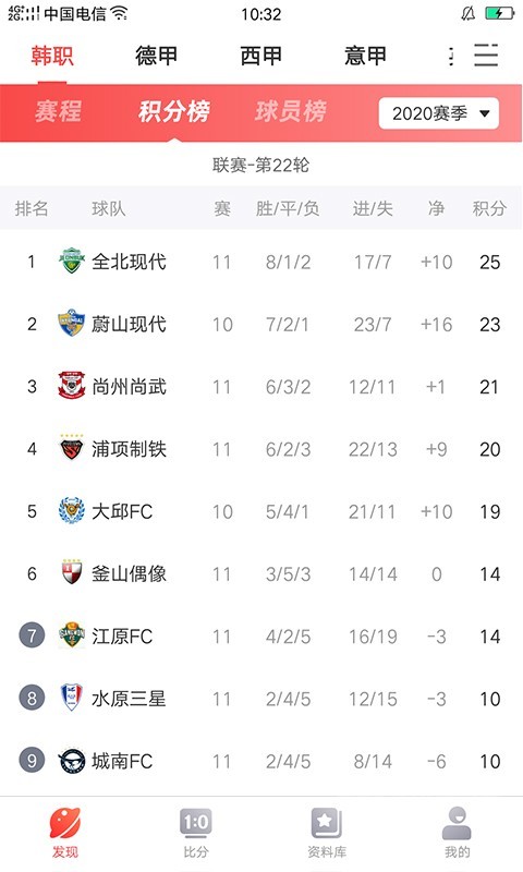 福利彩票双色球查询