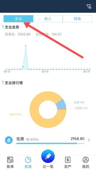 简易家庭记账本