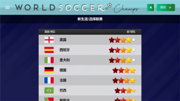 世界足球冠军(World Soccer Champs)中文版