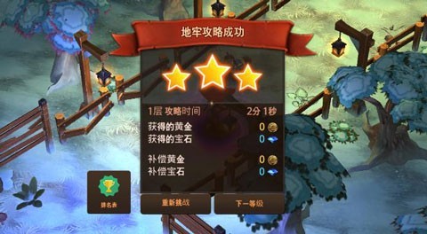 地牢年代记(Dungeon Chronicle)中文版