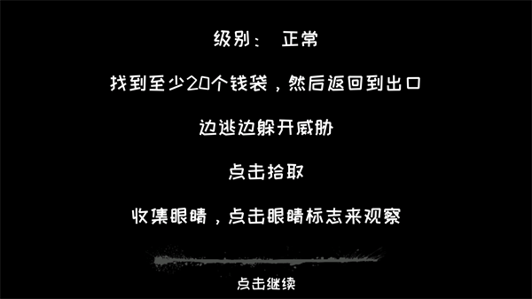 恐怖之眼(Eyes)中文版