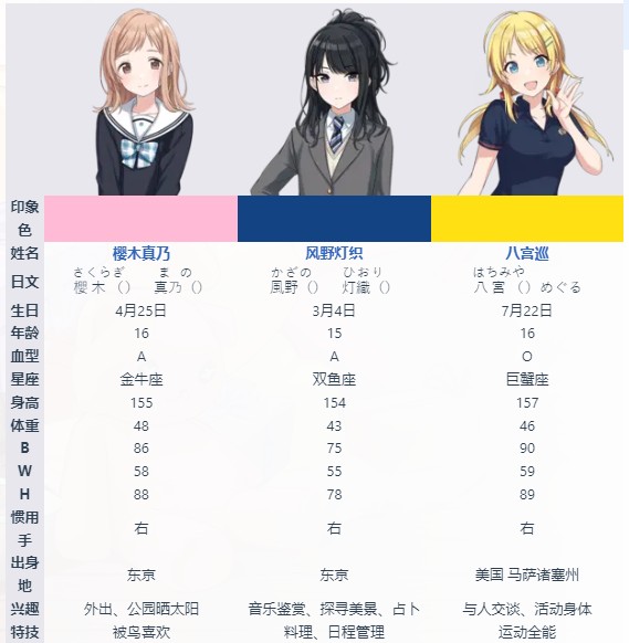 偶像大师闪耀色彩中文正式版