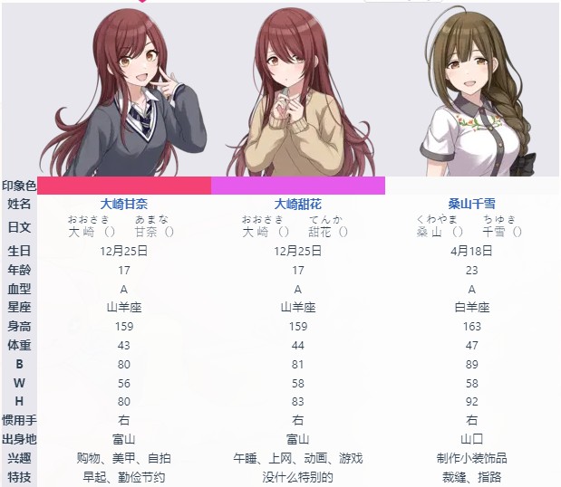 偶像大师闪耀色彩中文正式版