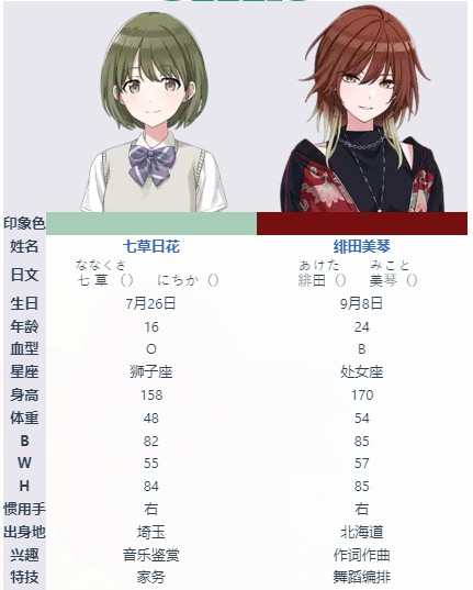 偶像大师闪耀色彩中文正式版