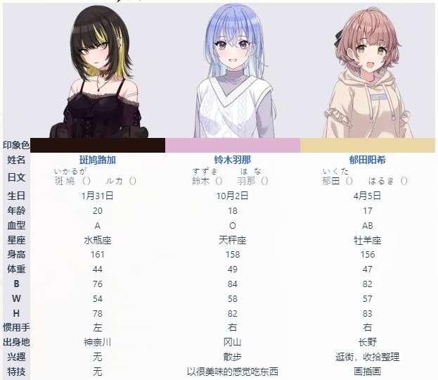 偶像大师闪耀色彩中文正式版