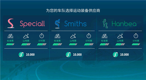 真实自行车队经理(LCM2023)中文版