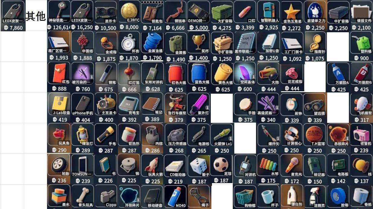 逃离鸭科夫安卓移植版