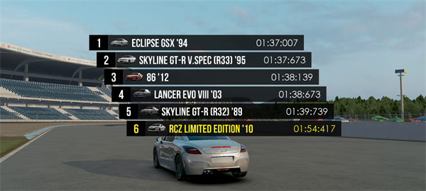 绝对赛车(Assoluto Racing)汉化版