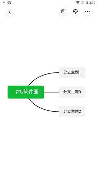 知犀思维导图