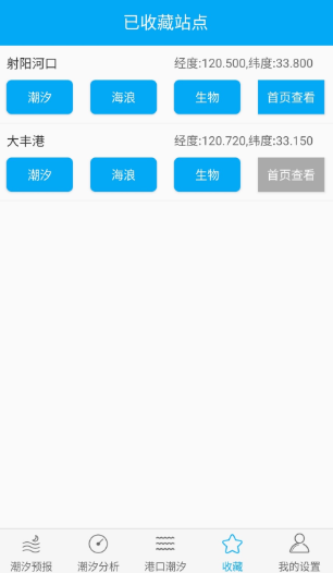 月相潮汐表APP
