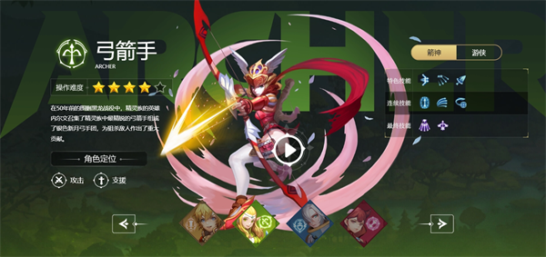 龙之谷世界怀旧版