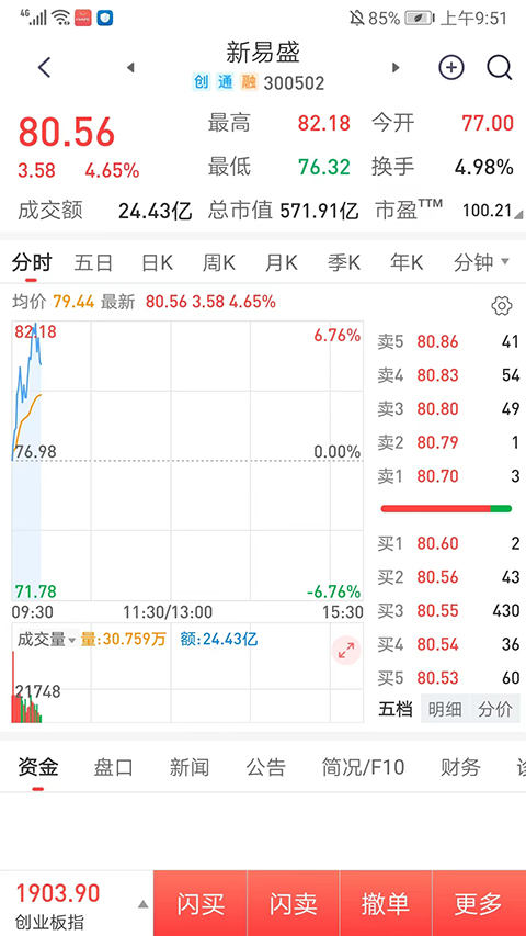 开源股票期权交易