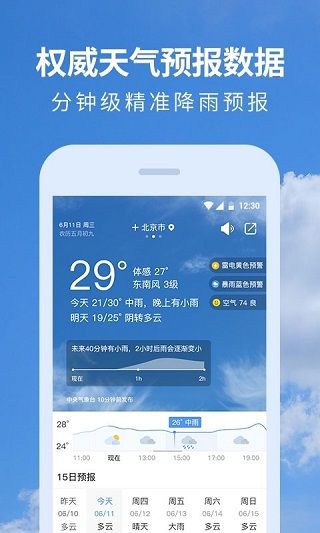 黄历天气
