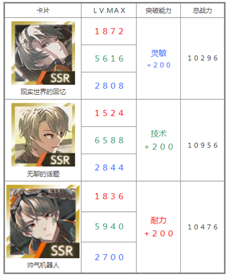 物语叶的处方药手机版