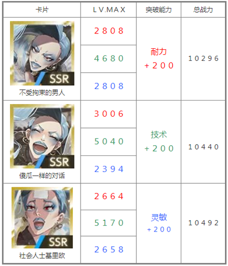 物语叶的处方药手机版