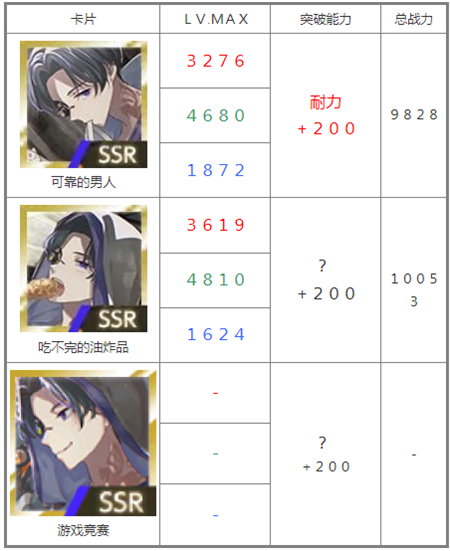 物语叶的处方药手机版