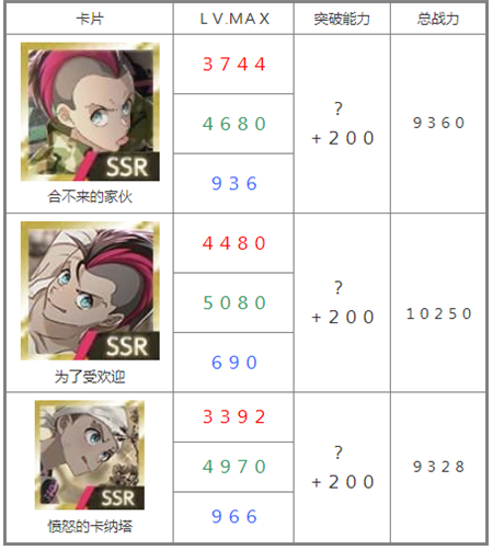 物语叶的处方药手机版