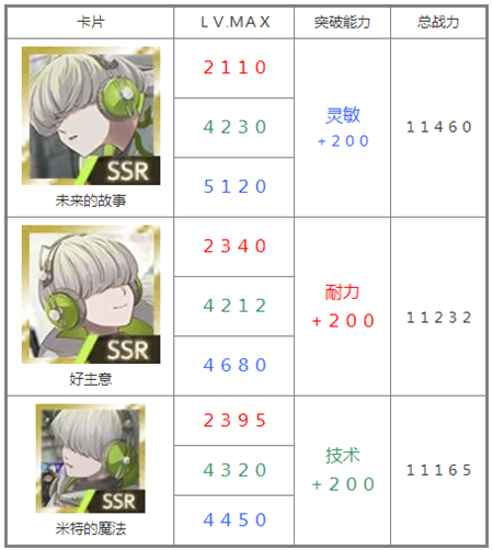 物语叶的处方药手机版