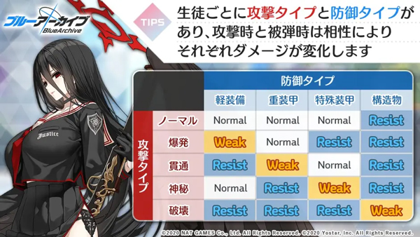 蔚蓝档案日服官方版