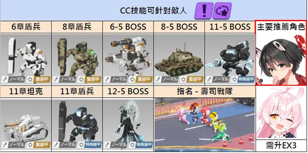 蔚蓝档案日服官方版