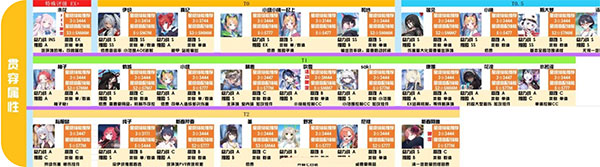 蔚蓝档案正式国际版