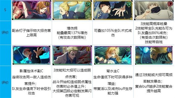 咒术回战幻影夜行手游日服官方版