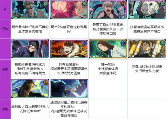 咒术回战幻影夜行手游日服官方版