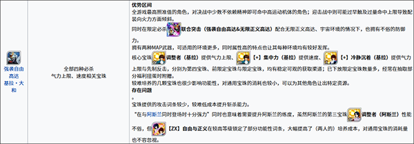 超级机器人大战DD(SRWDD)中文版