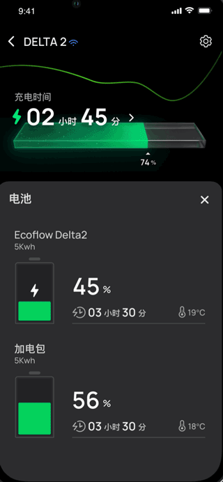 EcoFlow户外电源