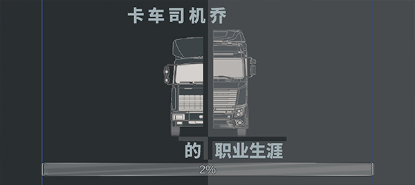 卡车司机乔3汉化内置作弊菜单版