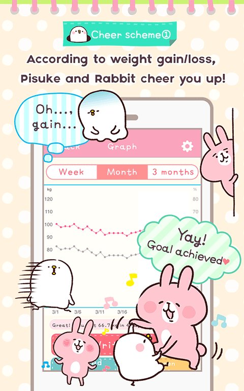 Casual dieting日记软件