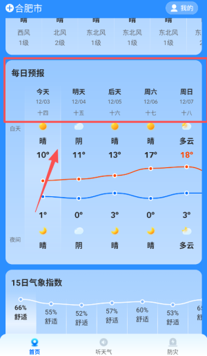 新途天气