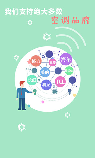 手机空调遥控器万能通用