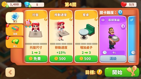 快乐晚餐故事(Happy Diner Story)中文版