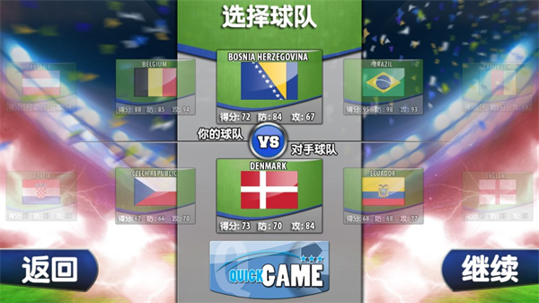 火柴人足球2014最新版