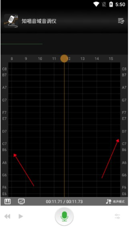 知唱音域音调仪