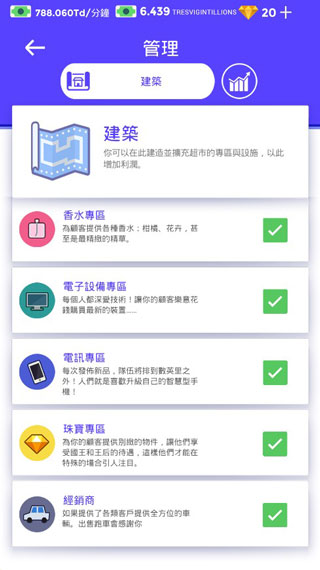 闲置超市大亨(Idle Supermarket Tycoon)中文版