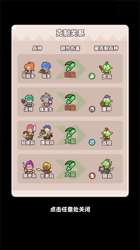 装备守护者(Gear Defenders)中文版