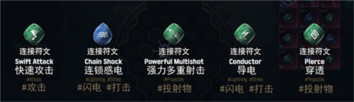 十三月(UNDECEMBER)中文版