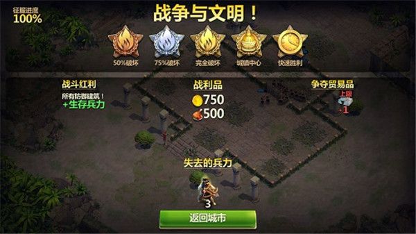 战争与文明最新版