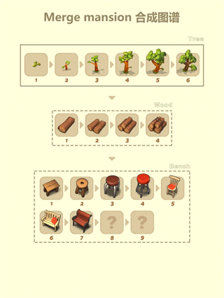 庄园合合(Merge Mansion)中文版