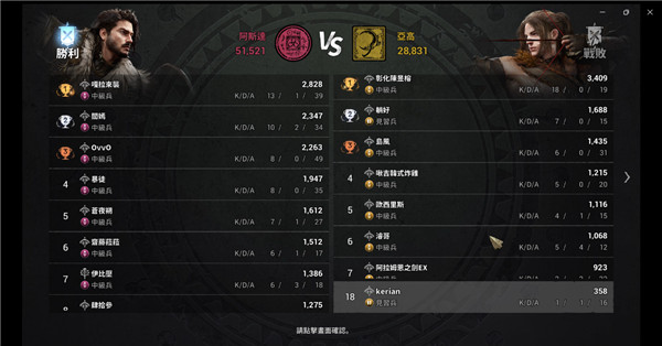 阿斯达年代记(Arthdal Chronicles)中文版