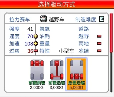 冲刺赛车物语2手机版