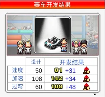 冲刺赛车物语2手机版