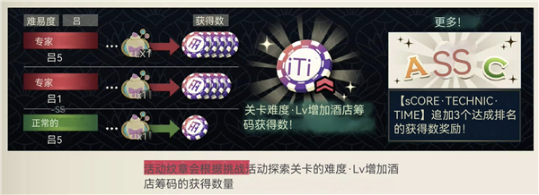 黄昏旅店蕾(たそつぼ)中文版