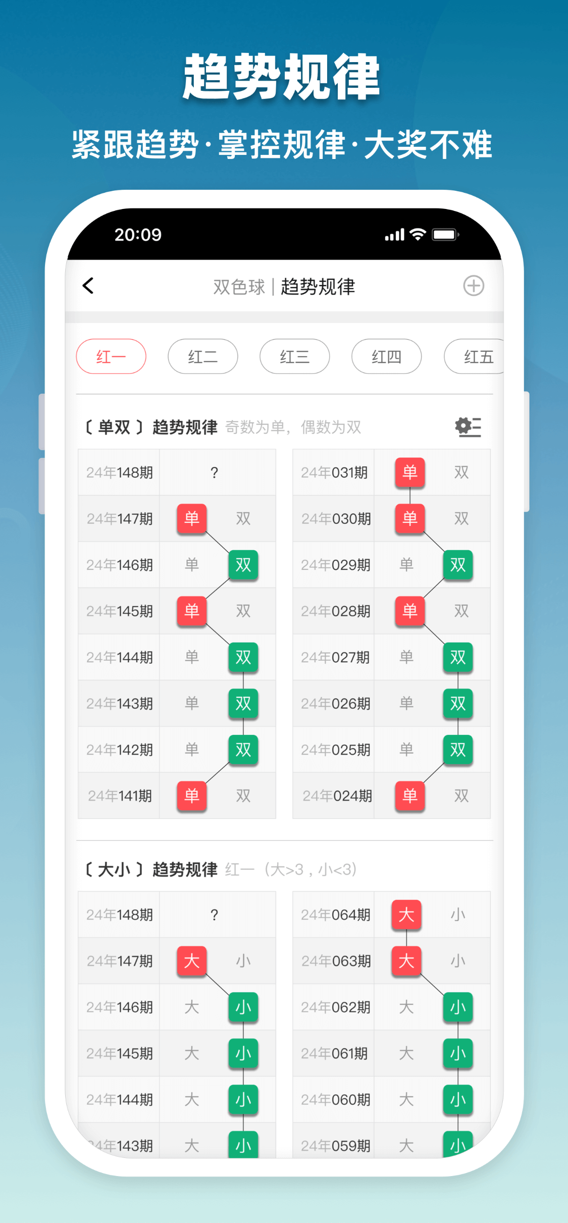 博大彩票通用版